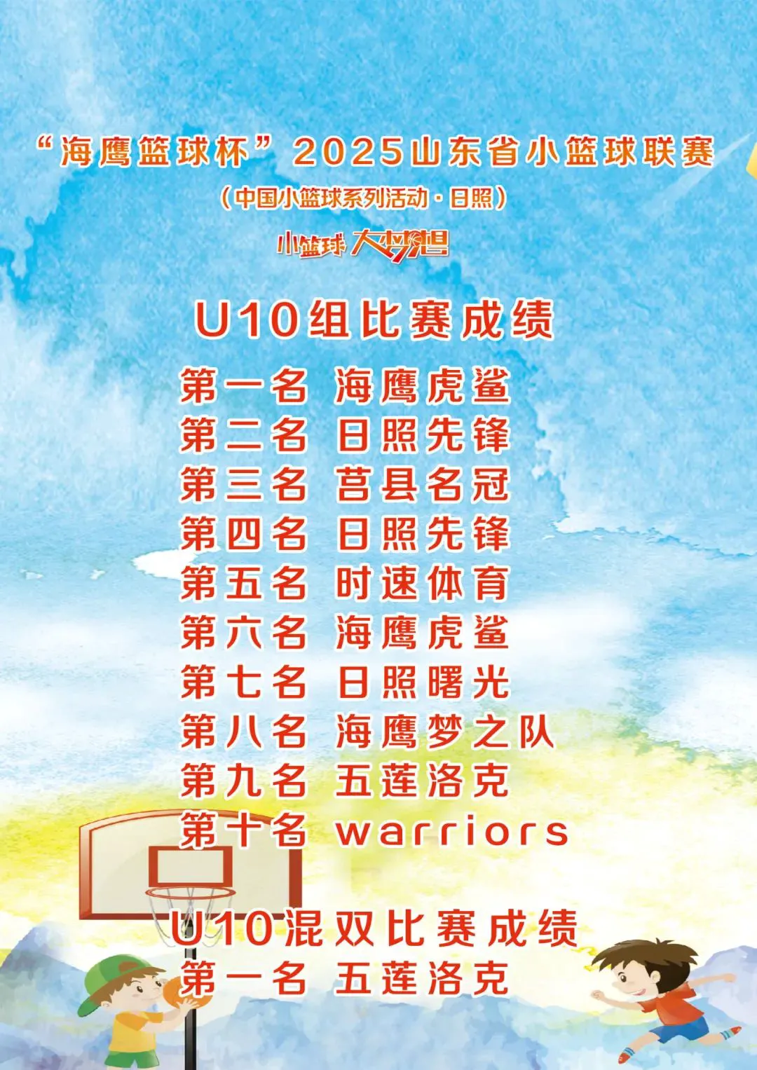 为什么智能指导能帮助提高篮球技能_0